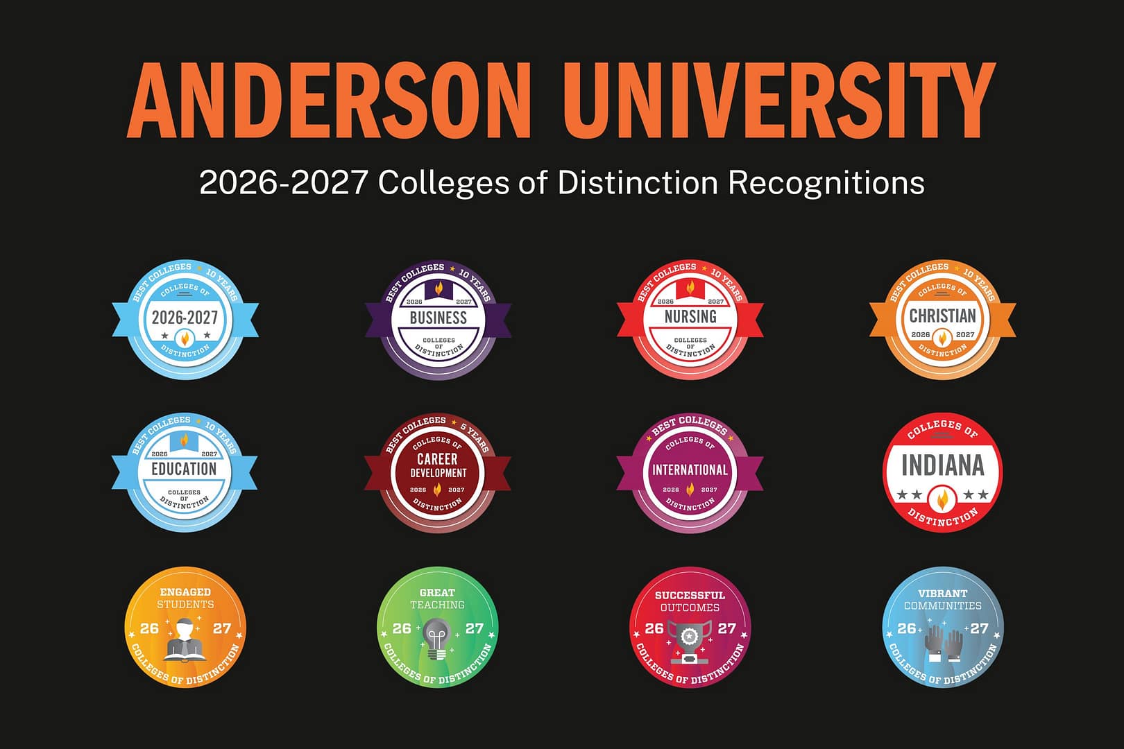 26 27 College Of Distinction Recognitions (1) College Distinctions